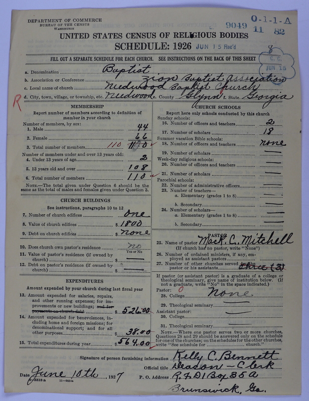 Scan of Negro Baptists: 9049