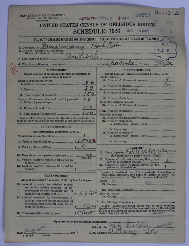 Scan of Negro Baptists: 21293