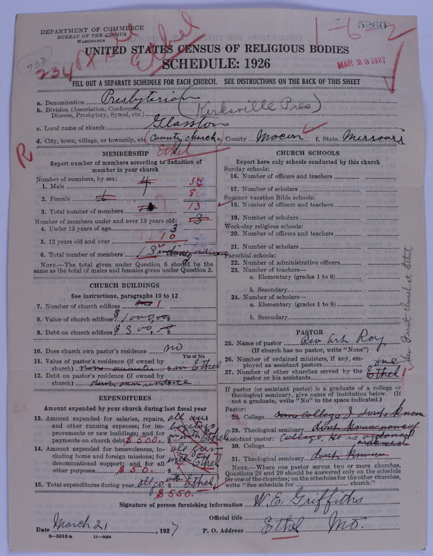 Scan of Presbyterian Church in the United States of America: 5260