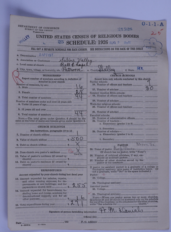 Scan of Negro Baptists: 21528