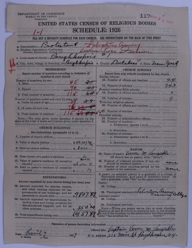 Scan of Salvation Army: 117