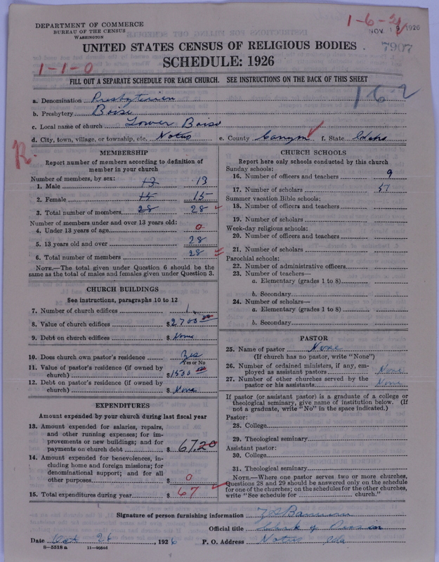 Scan of Presbyterian Church in the United States of America: 7907