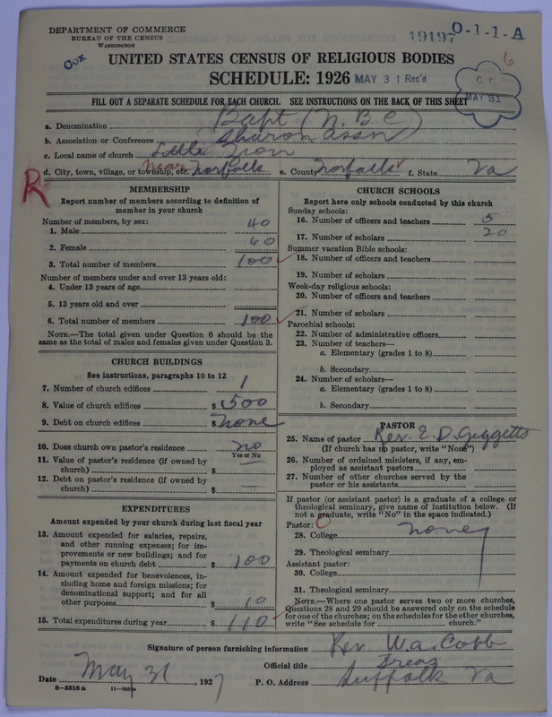Scan of Negro Baptists: 19197