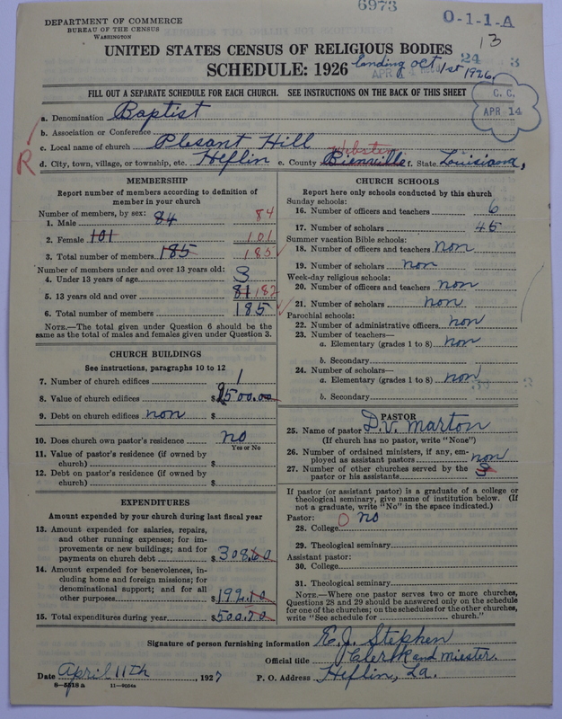 Scan of Negro Baptists: 6973