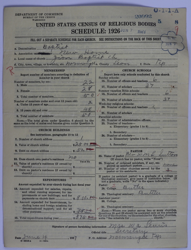 Scan of Negro Baptists: 20992