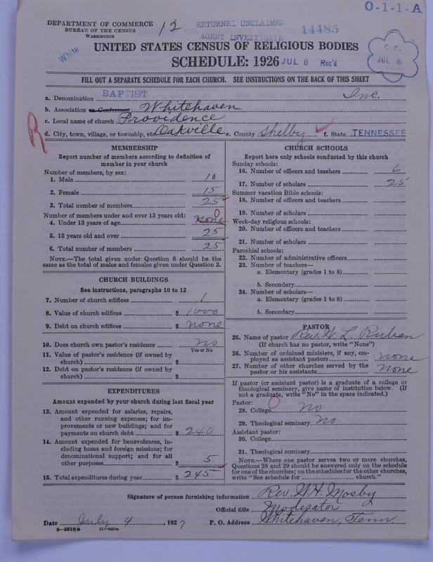 Scan of Negro Baptists: 14485