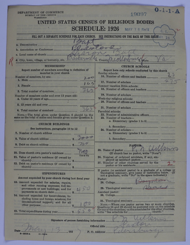 Scan of Negro Baptists: 19097