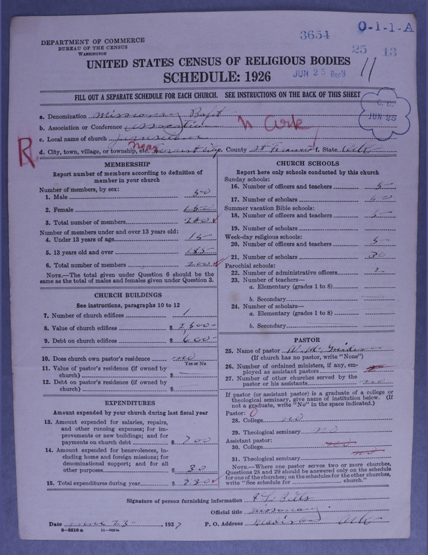 Scan of Negro Baptists: 3654