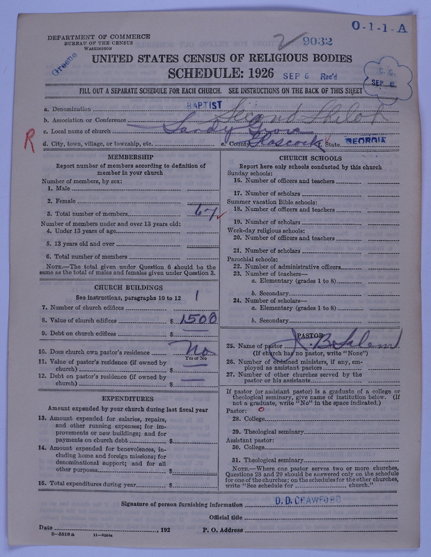 Scan of Negro Baptists: 9032