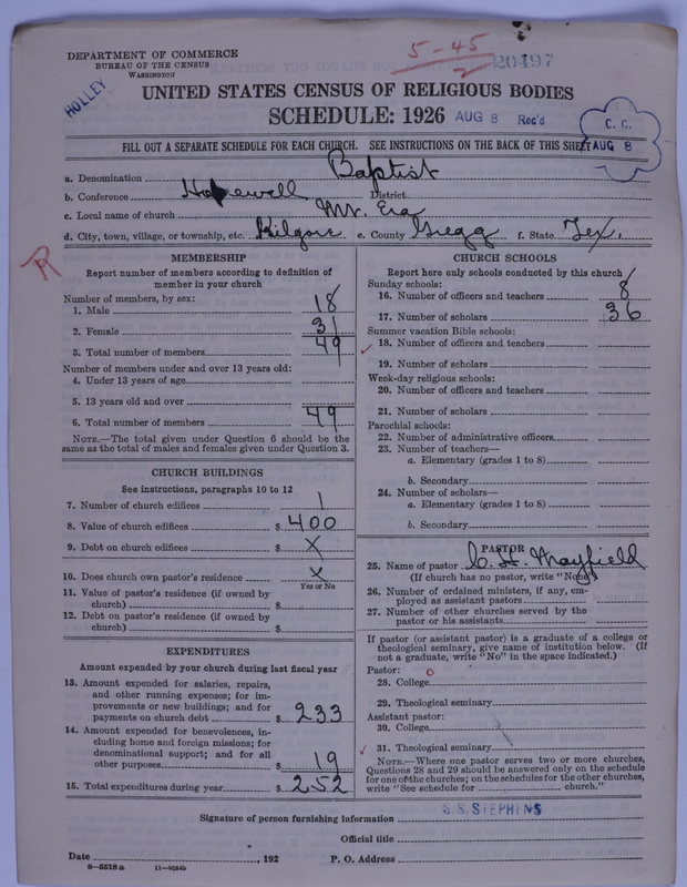 Scan of Negro Baptists: 20497