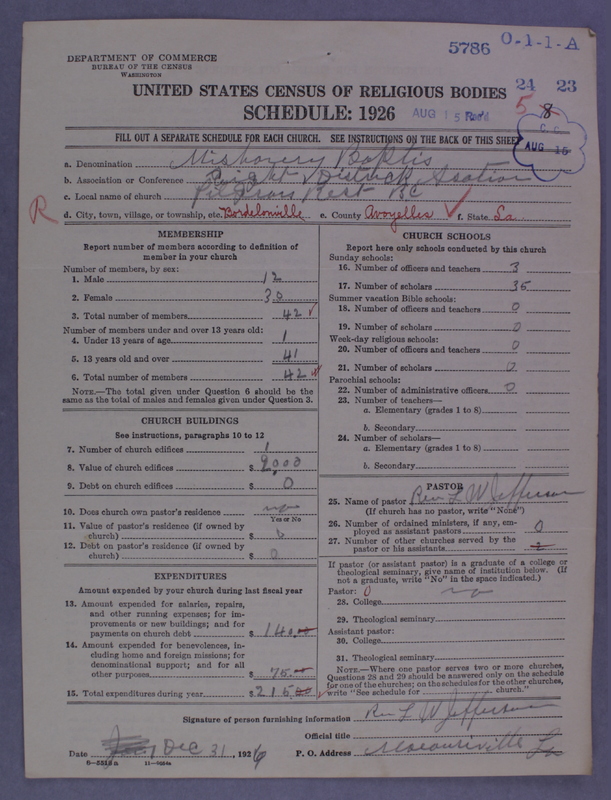 Scan of Negro Baptists: 5786