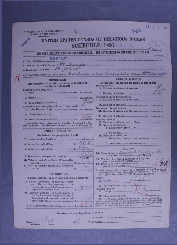 Scan of Negro Baptists: 943