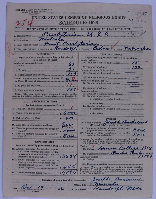 Scan of Presbyterian Church in the United States of America: 5707
