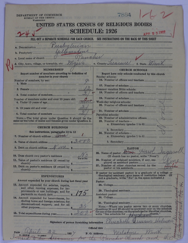 Scan of Presbyterian Church in the United States of America: 7884