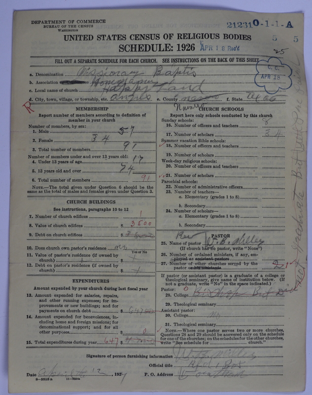 Scan of Negro Baptists: 21231