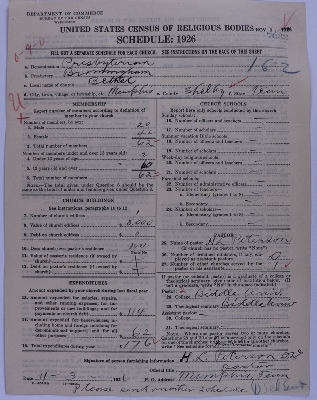 Scan of Presbyterian Church in the United States of America: 7032