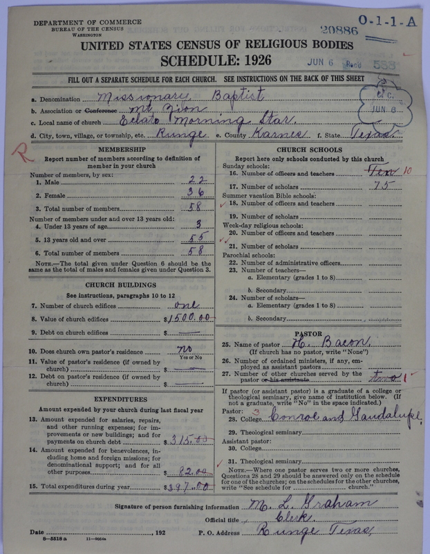 Scan of Negro Baptists: 20886