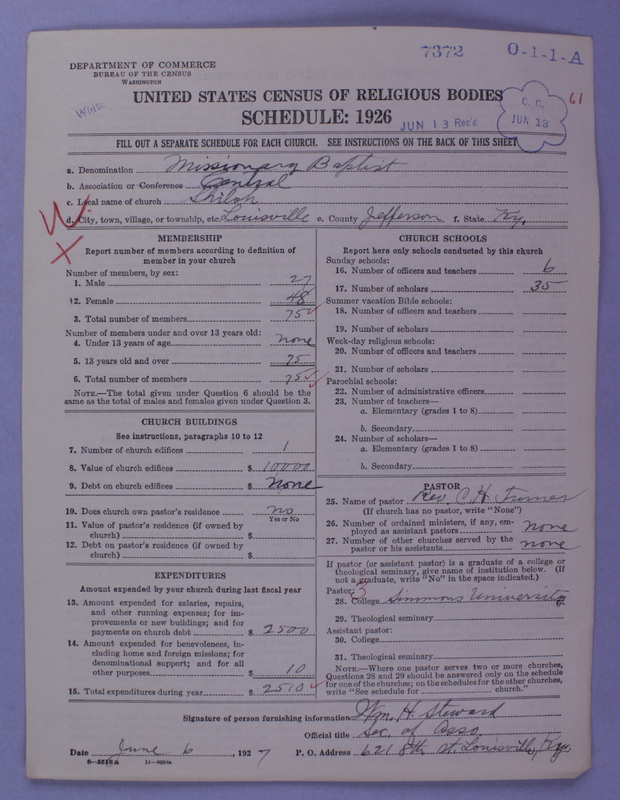 Scan of Negro Baptists: 7372