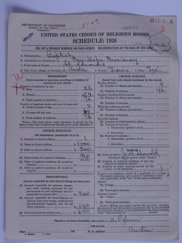 Scan of Negro Baptists: 21643