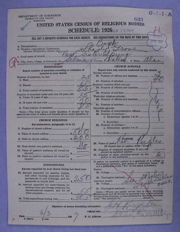 Scan of Negro Baptists: 633