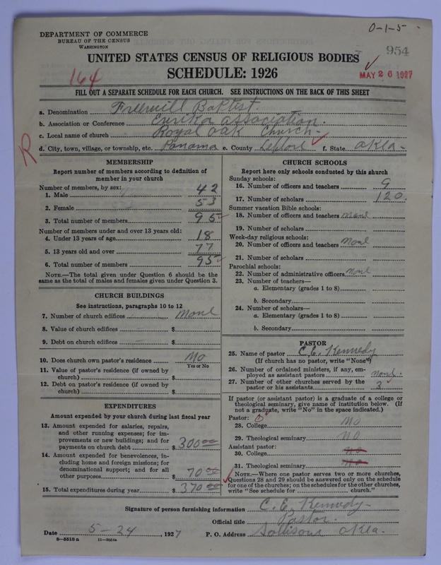 Scan of Free Will Baptists: 954