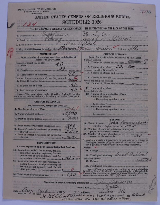 Scan of Presbyterian Church in the United States of America: 3728
