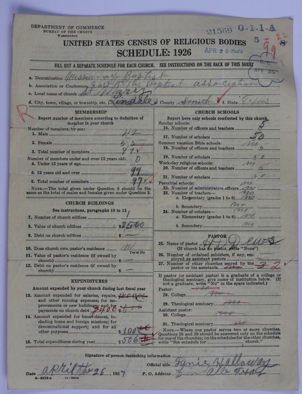 Scan of Negro Baptists: 21569