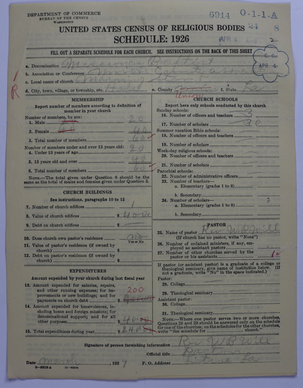 Scan of Negro Baptists: 6914