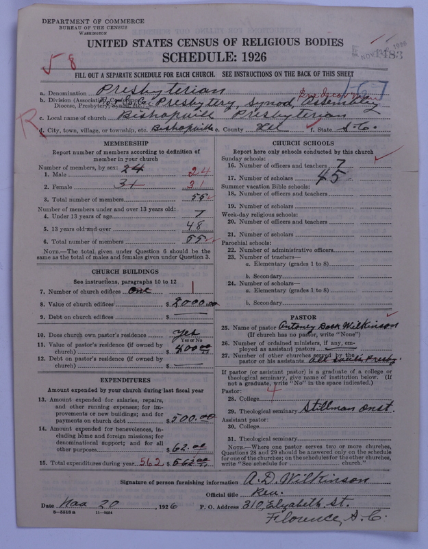Scan of Presbyterian Church in the United States: 1483