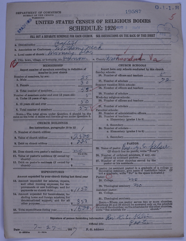 Scan of Negro Baptists: 19587