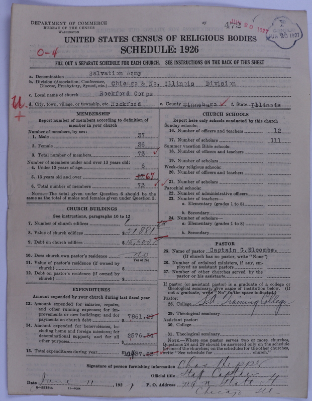 Scan of Salvation Army: 472
