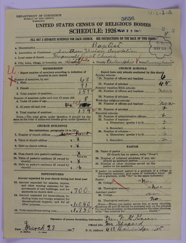 Scan of Negro Baptists: 5656