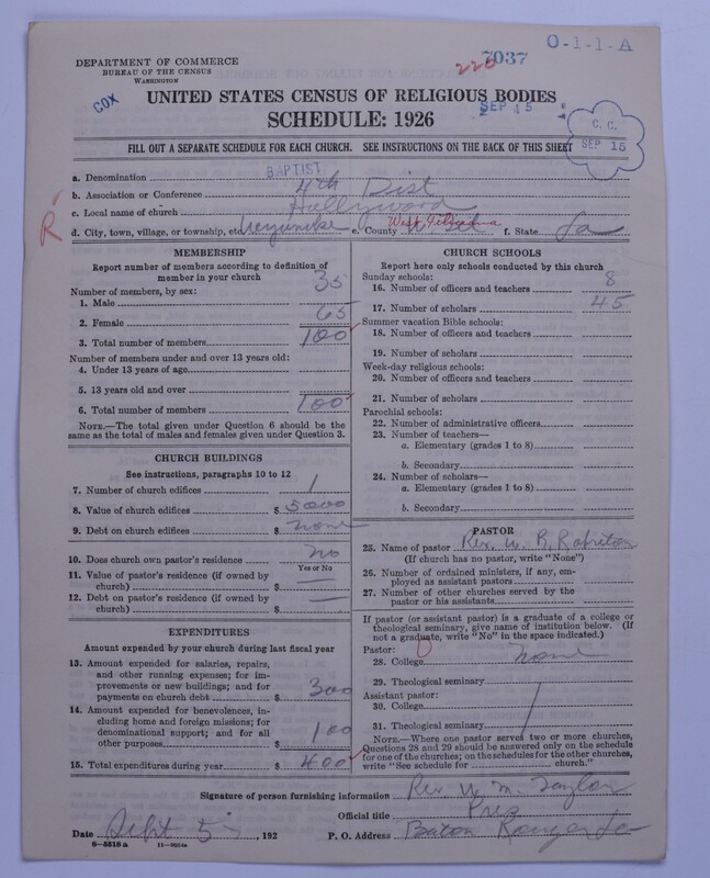 Scan of Negro Baptists: 7037