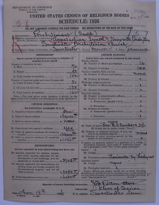 Scan of Presbyterian Church in the United States: 2260
