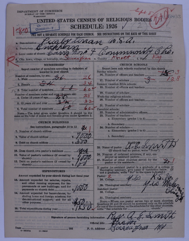 Scan of Presbyterian Church in the United States of America: 6803