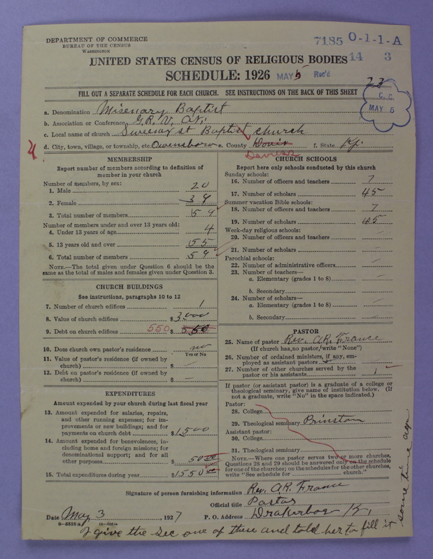 Scan of Negro Baptists: 7185