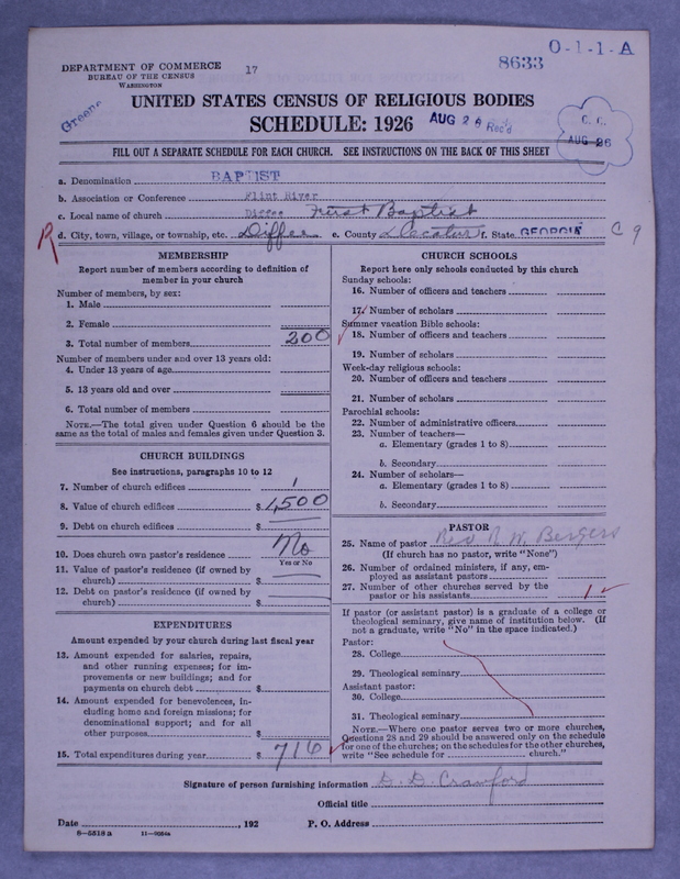 Scan of Negro Baptists: 8633