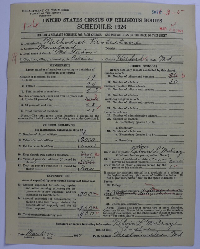 Scan of Methodist Protestant Church: 967