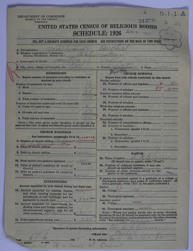 Scan of Negro Baptists: 21270
