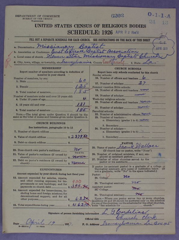 Scan of Negro Baptists: 6202