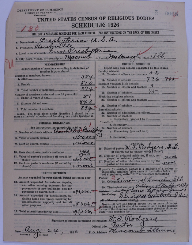 Scan of Presbyterian Church in the United States of America: 3668