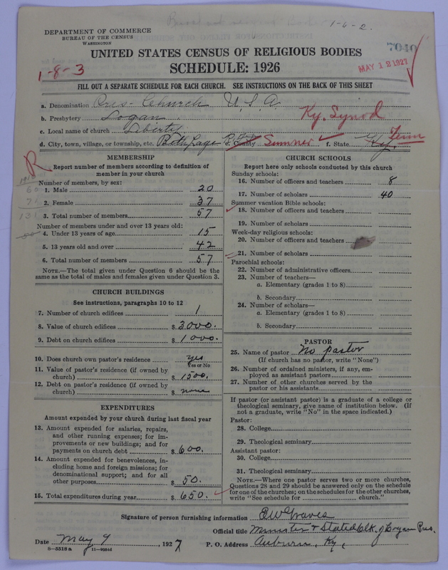 Scan of Presbyterian Church in the United States of America: 7040