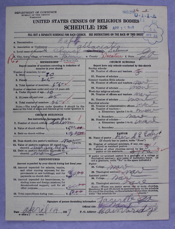 Scan of Negro Baptists: 8628