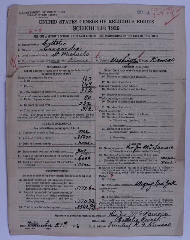 Scan of Roman Catholic Church: 2054