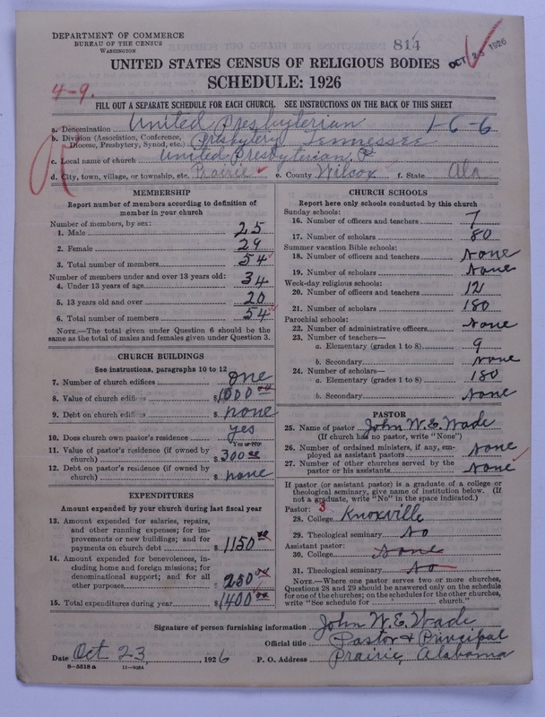 Scan of United Presbyterian Church of North America: 814