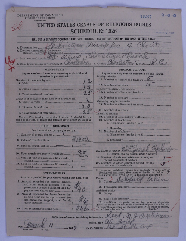 Scan of Disciples of Christ: 4587