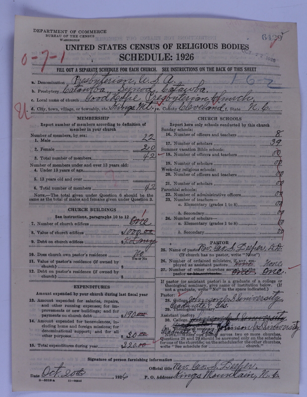 Scan of Presbyterian Church in the United States of America: 6429