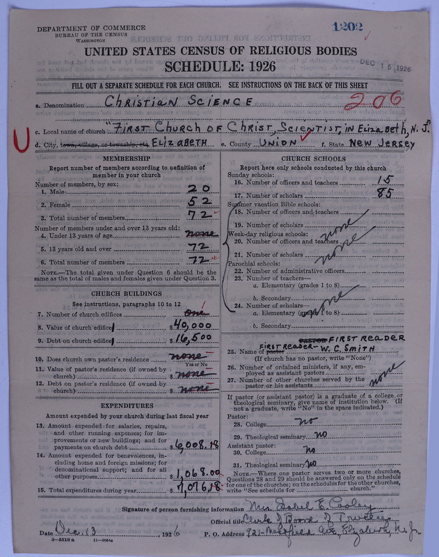 Scan of Church of Christ, Scientist: 1202