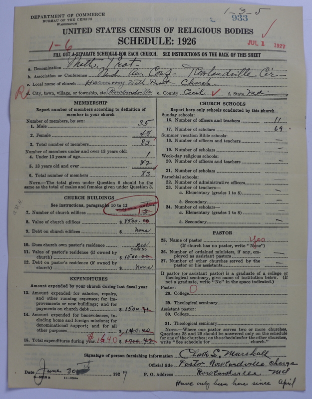 Scan of Methodist Protestant Church: 933