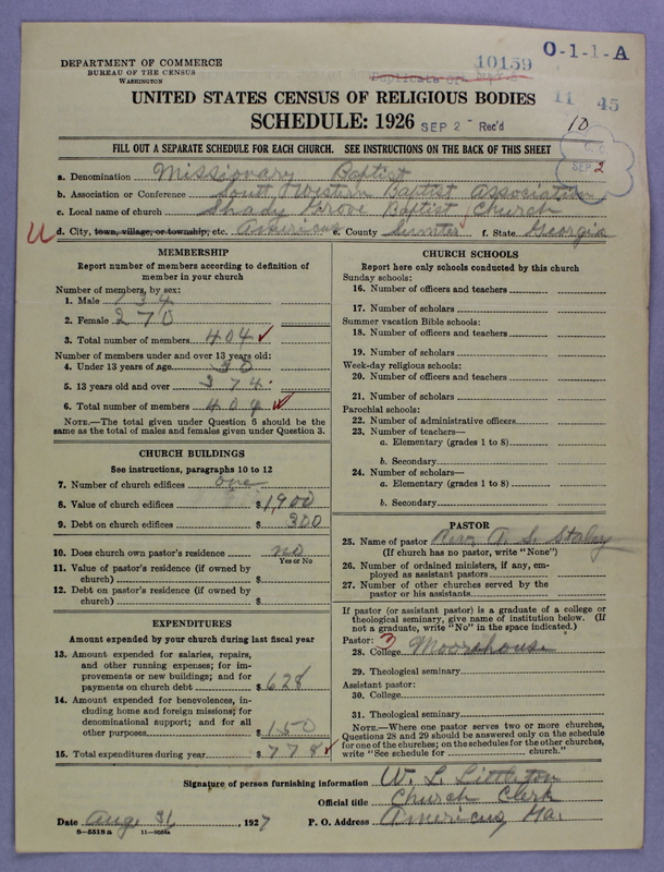 Scan of Negro Baptists: 10159